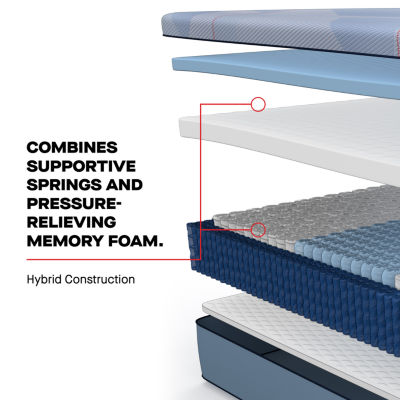 Sealy Posturepedic Ripley 13" Hybrid Plush Tight Top - Mattress + Adjustable Base