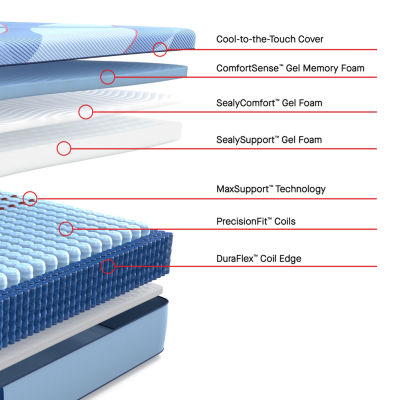 Sealy Posturepedic Gatemore 13" Hybrid Firm Tight Top - Mattress + Adjustable Base