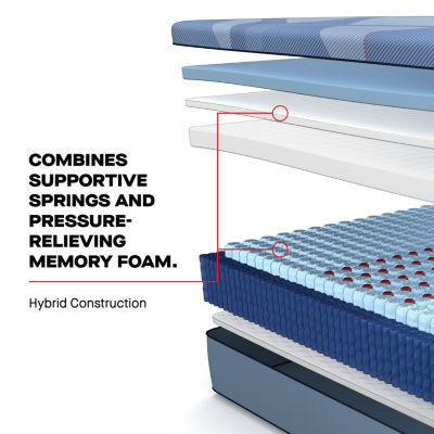 Sealy Posturepedic Gatemore 13" Hybrid Firm Tight Top - Mattress + Adjustable Base