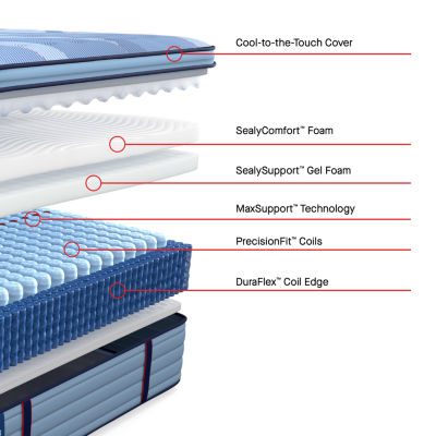 Sealy Posturepedic Gatemore 15" Medium Pillow Top - Mattress + Adjustable Base