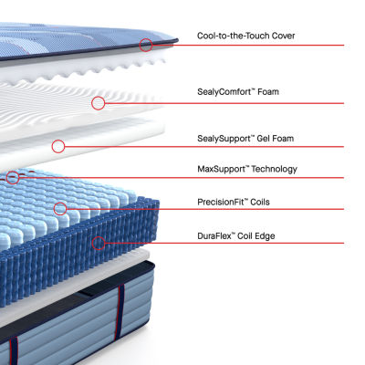 Sealy Posturepedic Gatemore 14" Medium Tight Top - Mattress + Adjustable Base