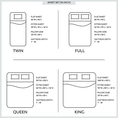 Color Sense Cotton Sateen 300tc Wrinkle Resistant Pillowcase