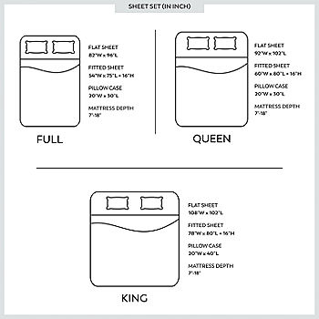 King vs Queen Bed: An In-Depth Comparison