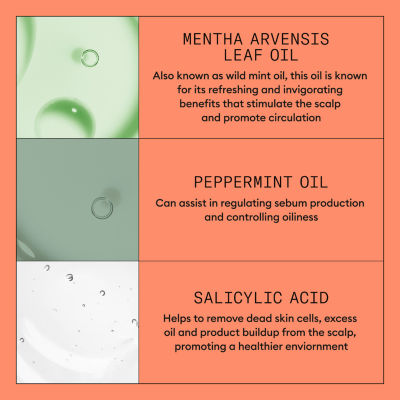 Nioxin® System 4 Cleanser® - 33.8 oz.