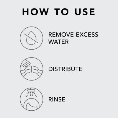 Sebastian® Drench Conditioner - 33.8 oz.