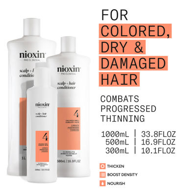 Nioxin® System 4 Scalp Therapy Conditioner - 16.9 oz.