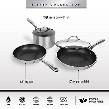 Granitestone 2 Pack Nonstick Frying Pans - 9.5'' & 5.5'', Color: Black -  JCPenney