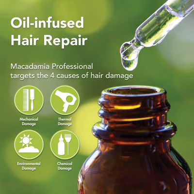 Macadamia Professional Nourishing Repair Oil Hair Treatment - 4.2 oz.