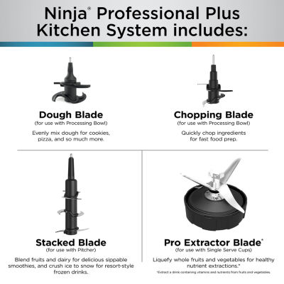 Ninja Professional Plus Kitchen System with Auto-iQ®
