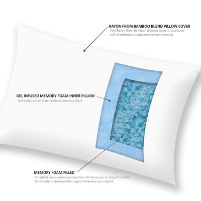 Sleep Philosophy Memory Foam Gel Pillow