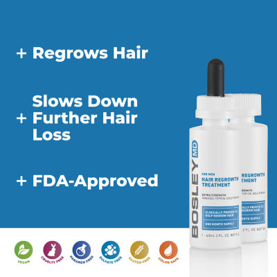BosleyMD Mens Regrowth  Dropper Hair Treatment 2 oz.