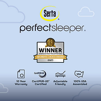 Serta 13.25 Perfect Sleeper Cobalt Supreme Mattress Set - Queen