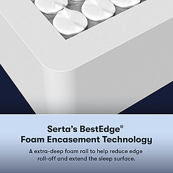 Serta 13.25 Perfect Sleeper Cobalt Supreme Mattress Set - Full