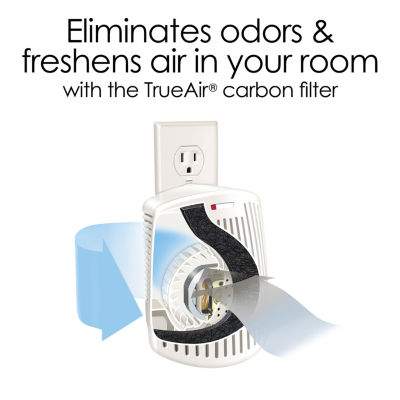 Hamilton Beach® True Air® Plug-Mount® Odor Eliminator