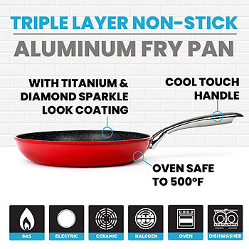 Granitestone Pro Hard Anodized 2-Pack Fry Pan with Stay Cool