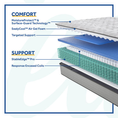 Sealy® Diggens Soft Tight Top - Mattress + Box Spring