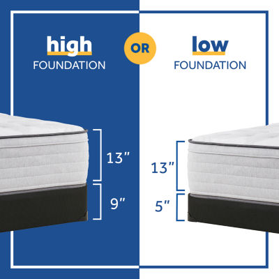 Sealy Posturepedic Spring Diggens 13" Medium Euro Top - Mattress + Box