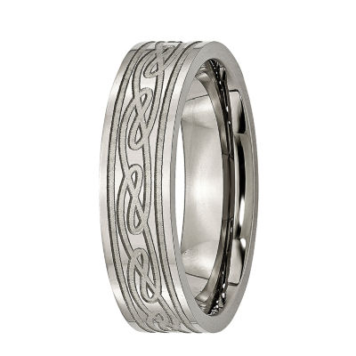 Jcpenney titanium rings new arrivals