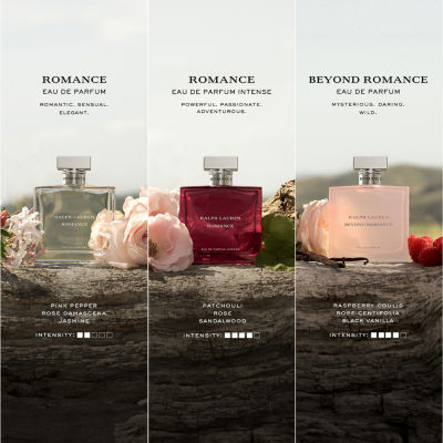 Ralph Lauren Romance Eau De Parfum