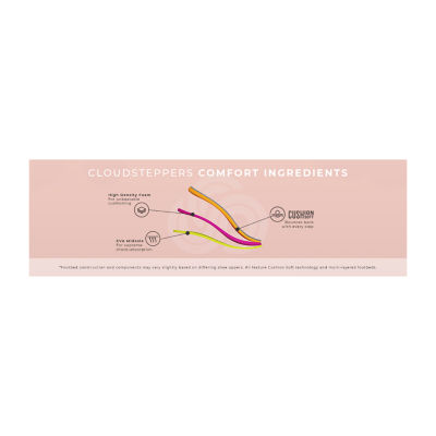 Clarks Cloudsteppers Breeze Ayla Womens Round Closed Toe Slip-On Shoe