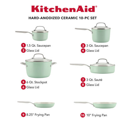 KitchenAid Cookware Sets
