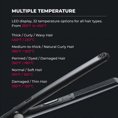 TYMO Sway 3d Floating Plates Nano Titanium Coating Hair Straightener Flat Iron