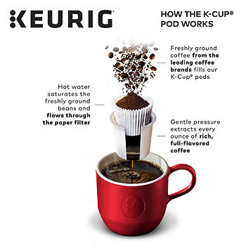 Keurig - K-Mini Plus Single Serve K-Cup Pod Coffee Maker - Studio Gray