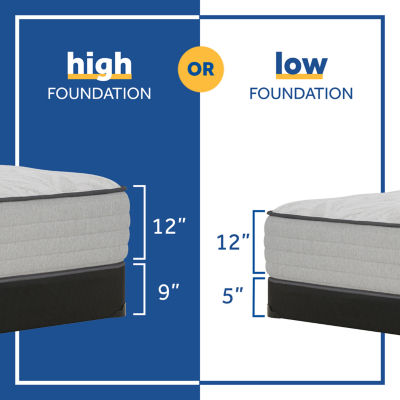 Sealy® Forsythia Soft Tight Top - Mattress + Box Spring