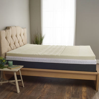 Isotonic 5 Zone 3" Memory Foam Mattress 1.5lb Topper