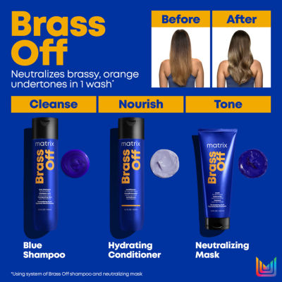 Matrix Brass Off Conditioner - 33.8 oz.