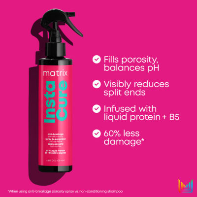 Matrix Instacure Porosity Leave in Conditioner-6.8 oz.