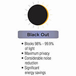 Eclipse Nina Light-Filtering Rod Pocket Back Tab Single Curtain Panel