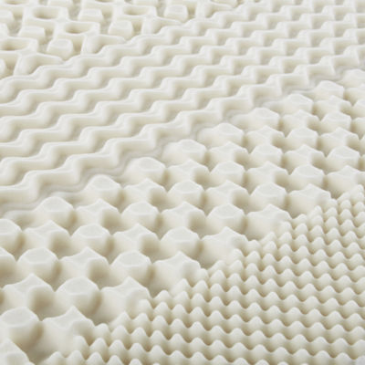 Home Expressions 7-Zone Memory Foam Mattress Topper
