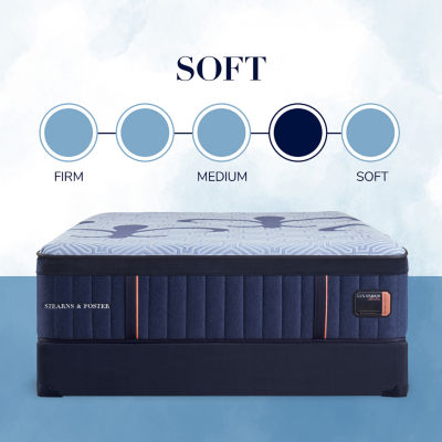 Stearns & Foster 14.5" Luxury Estate Hybrid Soft Tight Top - Mattress Only