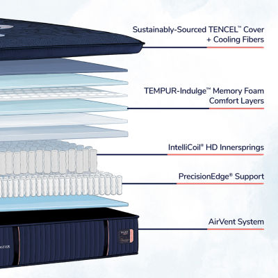 Stearns & Foster® Reserve Firm Euto PT - Mattress Only