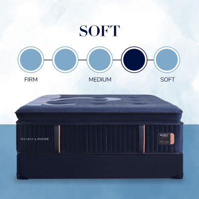 Stearns & Foster Reserve 17" Soft Euro Pillow Top - Mattress Only