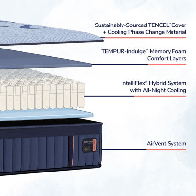 Stearns & Foster 14.5" Luxury Estate Hybrid Soft Tight Top - Mattress + Box Spring