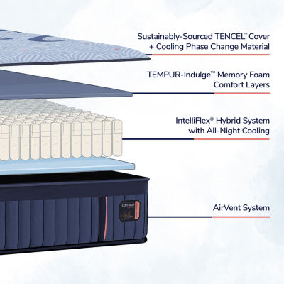 Stearns & Foster® Lux Estate Hybrid Soft