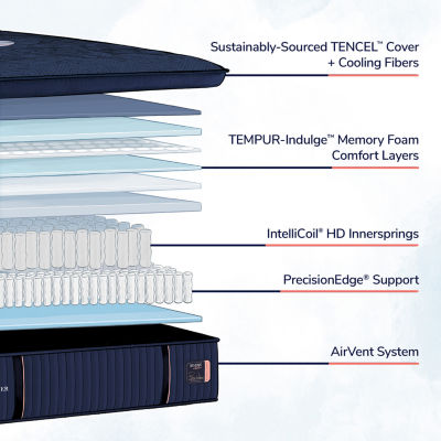 Stearns & Foster Reserve 17" Soft Euro Pillow Top - Mattress + Box Spring