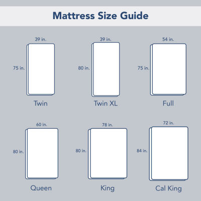 Serta cool Air Mesh Mattress protector