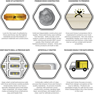 Hives & Honey Wall Mounted White Jewelry Accessory Frame