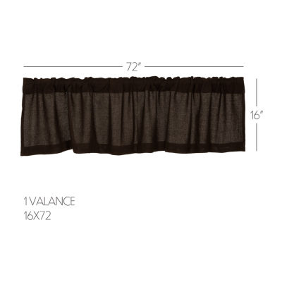 Valance