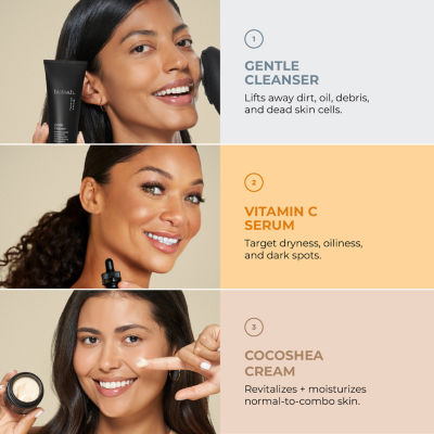 Buttah Skin Cocoshea Transforming Skin Kit