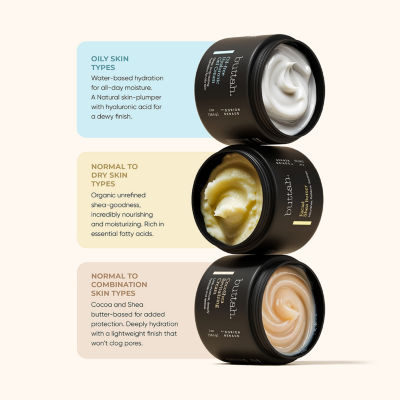 Buttah Skin Cocoshea Transforming Skin Kit