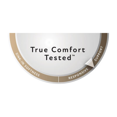 Fieldcrest Smartflex Specialty Contour Pillows