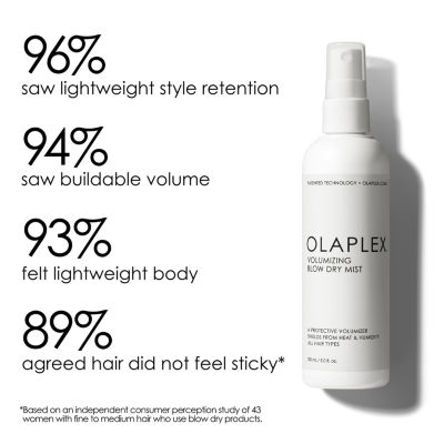 Olaplex Volumizing Blow Dry Mist Styling Product - 5 oz.