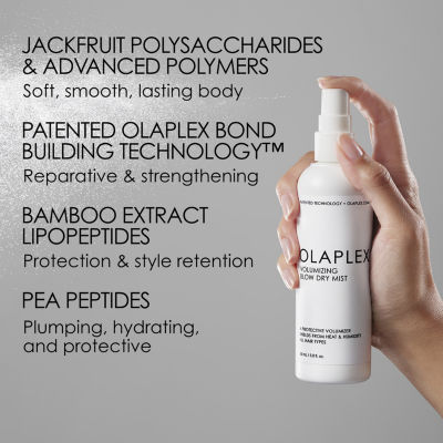 Olaplex Volumizing Blow Dry Mist Styling Product - 5 oz.