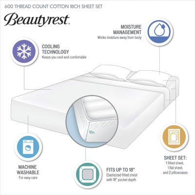 Beautyrest 600tc Cooling Cotton Blend Sheet Set