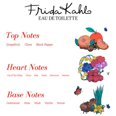 Frida Kahlo Eau De Toilette 2-Pc Gift Set ($103 Value)