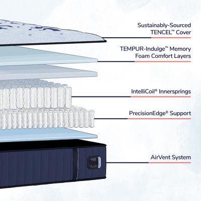 Stearns and Foster® Estate Firm Tight  Top - Mattress Only